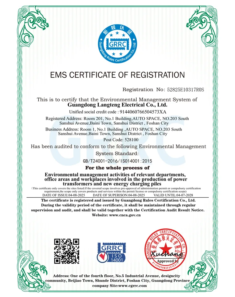 IEC Type Test Report — EV Charging Equipment