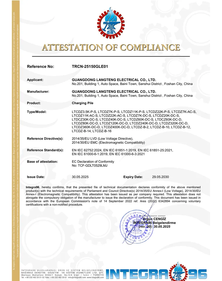 IEC Type Test Report — Distribution Transformers